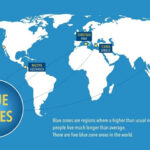 Why do people living in blue zones live longer? 3 reasons that will change your thinking