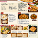 Kolkata Famous Egg Mughlai Paratha Recipe