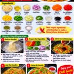 Chilli Garlic Noodles