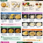 🍝 Creamy White Sauce Pasta with Vegetables